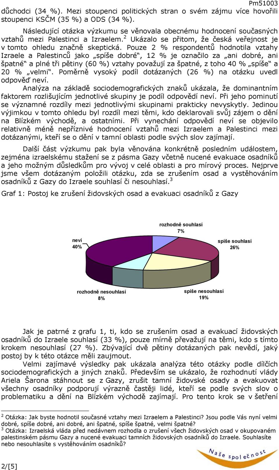 Pouze 2 % respondentů hodnotila vztahy Izraele a Palestinců jako spíše dobré, 12 % je označilo za ani dobré, ani špatné a plné tři pětiny (60 %) vztahy považují za špatné, z toho 40 % spíše a 20 %