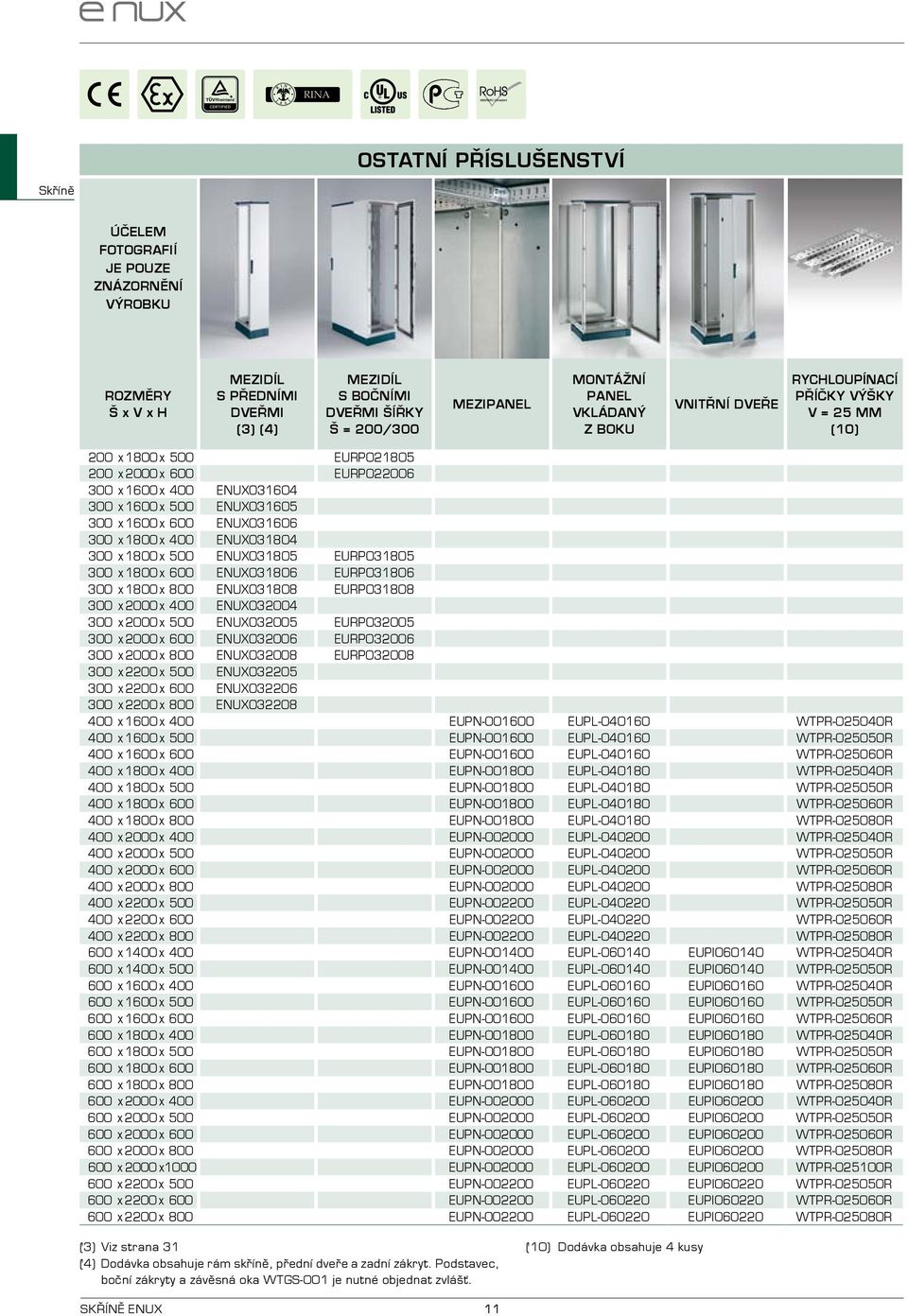 x 1800 x 400 ENUX031804 300 x 1800 x 500 ENUX031805 EURP031805 300 x 1800 x 600 ENUX031806 EURP031806 300 x 1800 x 800 ENUX031808 EURP031808 300 x 2000 x 400 ENUX032004 300 x 2000 x 500 ENUX032005