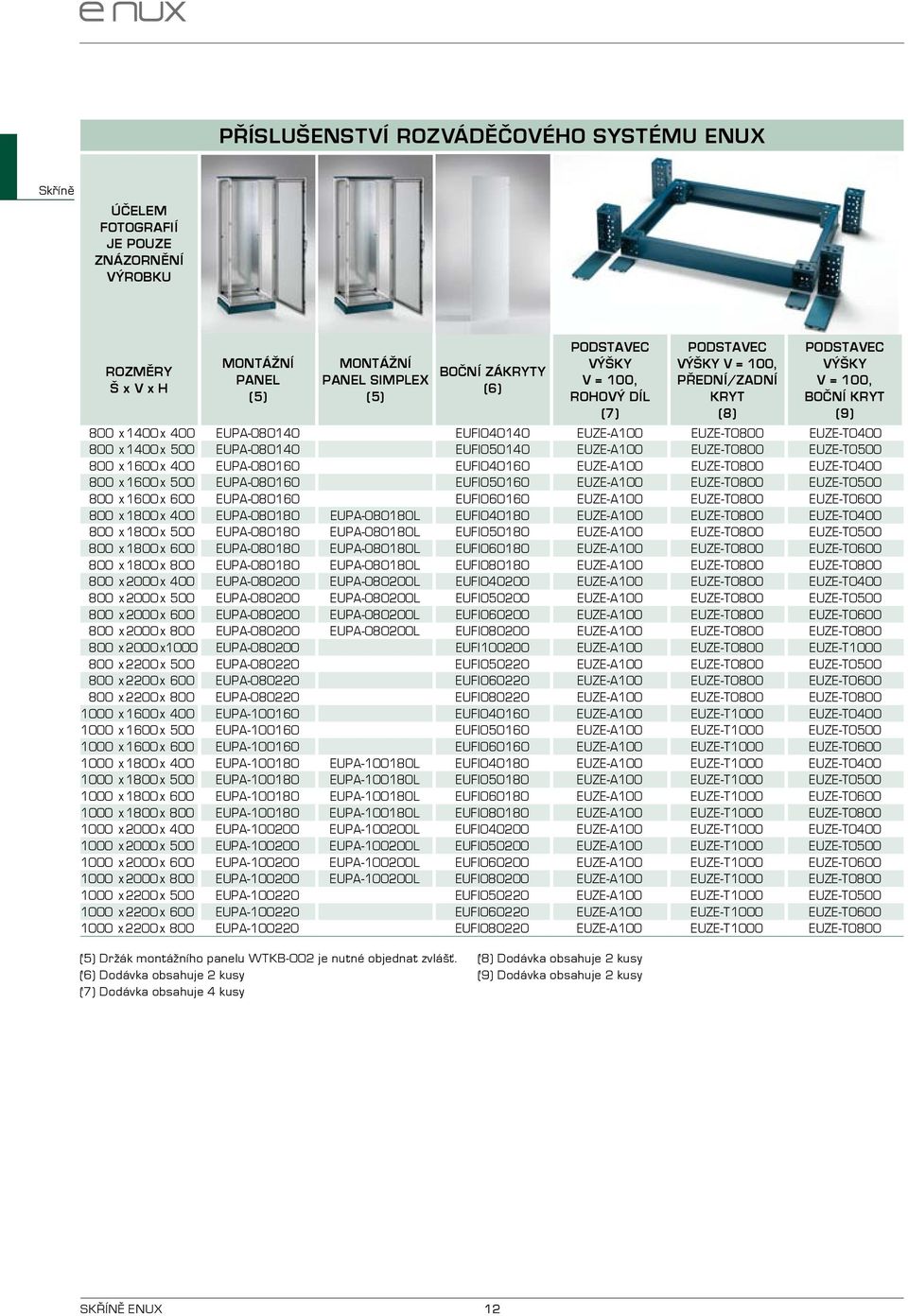 EUFI050140 EUZE-A100 EUZE-T0800 EUZE-T0500 800 x 1600 x 400 EUPA-080160 EUFI040160 EUZE-A100 EUZE-T0800 EUZE-T0400 800 x 1600 x 500 EUPA-080160 EUFI050160 EUZE-A100 EUZE-T0800 EUZE-T0500 800 x 1600 x