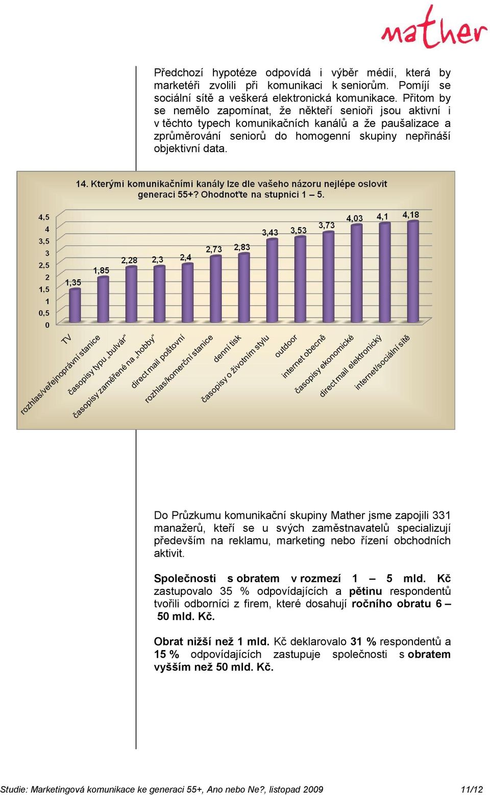 Do Průzkumu komunikační skupiny Mather jsme zapojili 331 manažerů, kteří se u svých zaměstnavatelů specializují především na reklamu, marketing nebo řízení obchodních aktivit.