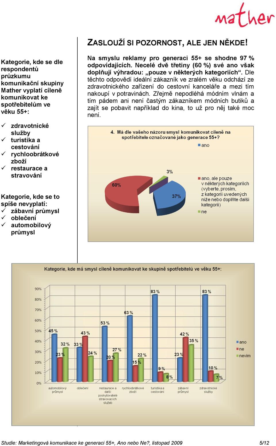 restaurace a stravování Na smyslu reklamy pro generaci 55+ se shodne 97 % odpovídajících. Necelé dvě třetiny (60 %) své ano však doplňují výhradou: pouze v některých kategoriích.