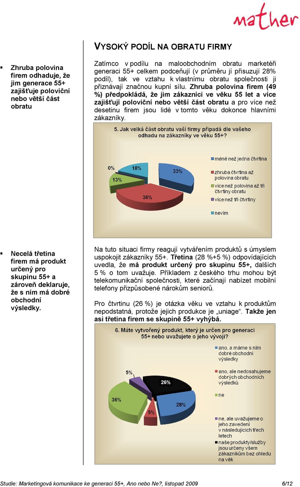 Zhruba polovina firem (49 %) předpokládá, ţe jim zákazníci ve věku 55 let a více zajišťují poloviční nebo větší část obratu a pro více než desetinu firem jsou lidé v tomto věku dokonce hlavními