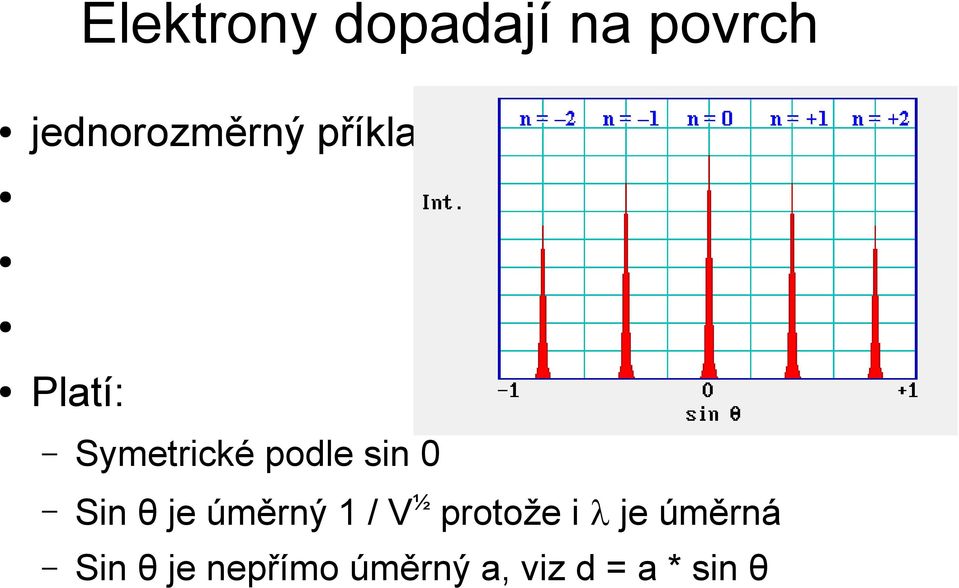 θ je úměrný 1 / V½ protože i l je úměrná