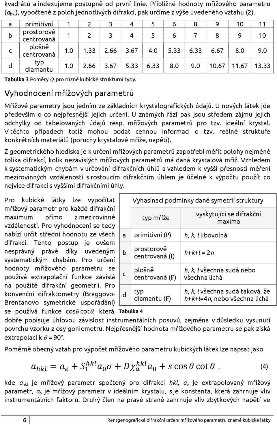 67 11.67 13.33 Tabulka 3 Poměry Q i pro různé kubické strukturní typy. Vyhodnocení mřížových parametrů Mřížové parametry jsou jedním ze základních krystalografických údajů.