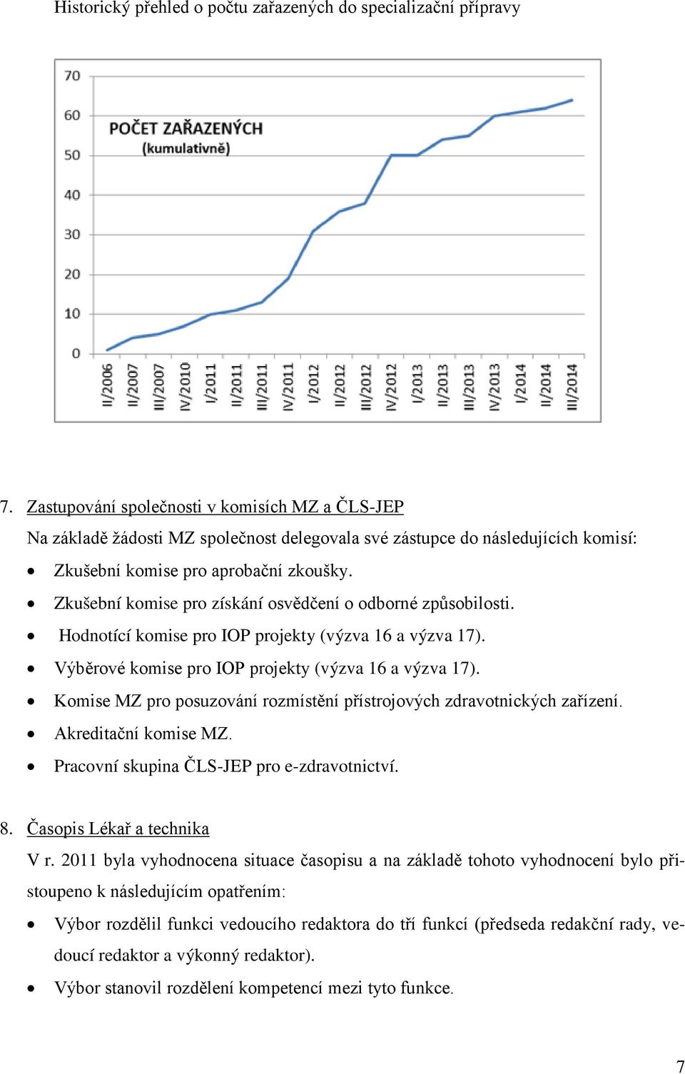 Zkušební komise pro získání osvědčení o odborné způsobilosti. Hodnotící komise pro IOP projekty (výzva 16 a výzva 17). Výběrové komise pro IOP projekty (výzva 16 a výzva 17).