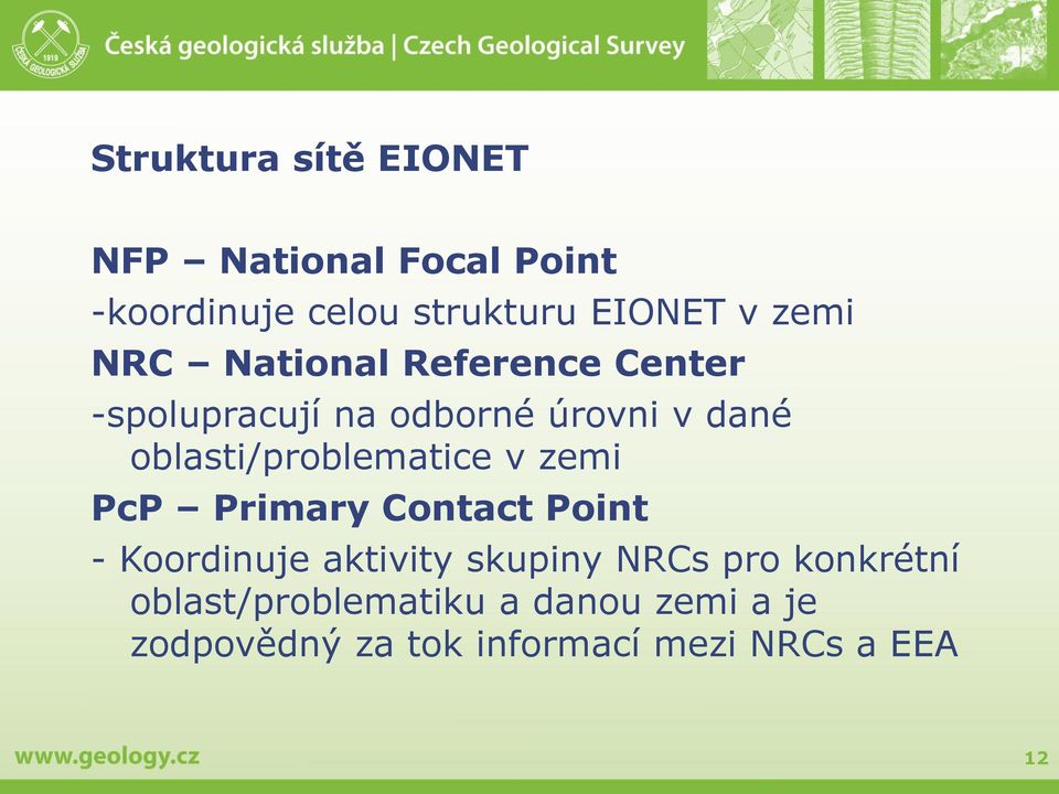 oblasti/problematice v zemi PcP Primary Contact Point - Koordinuje aktivity skupiny