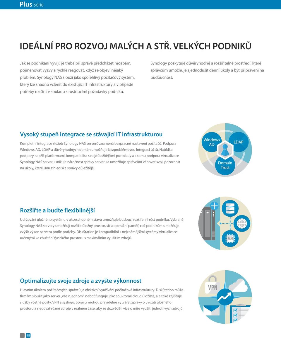 Synology poskytuje důvěryhodné a rozšiřitelné prostředí, které správcům umožňuje zjednodušit denní úkoly a být připraveni na budoucnost.