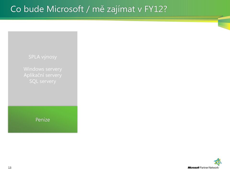 SPLA výnosy Windows