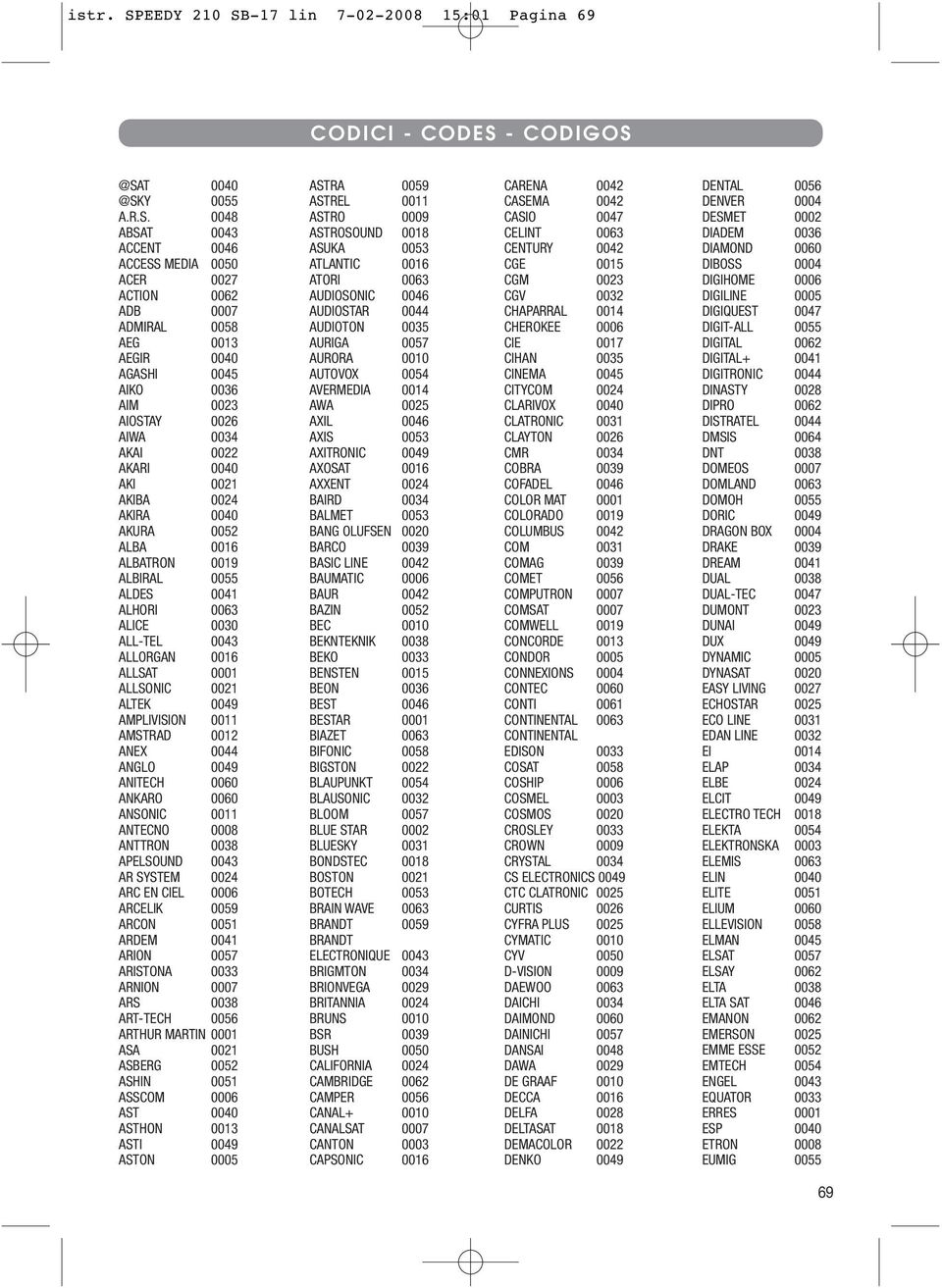 -17 lin 7-02-2008 15:01 Pagina 69 CODICI - CODES 
