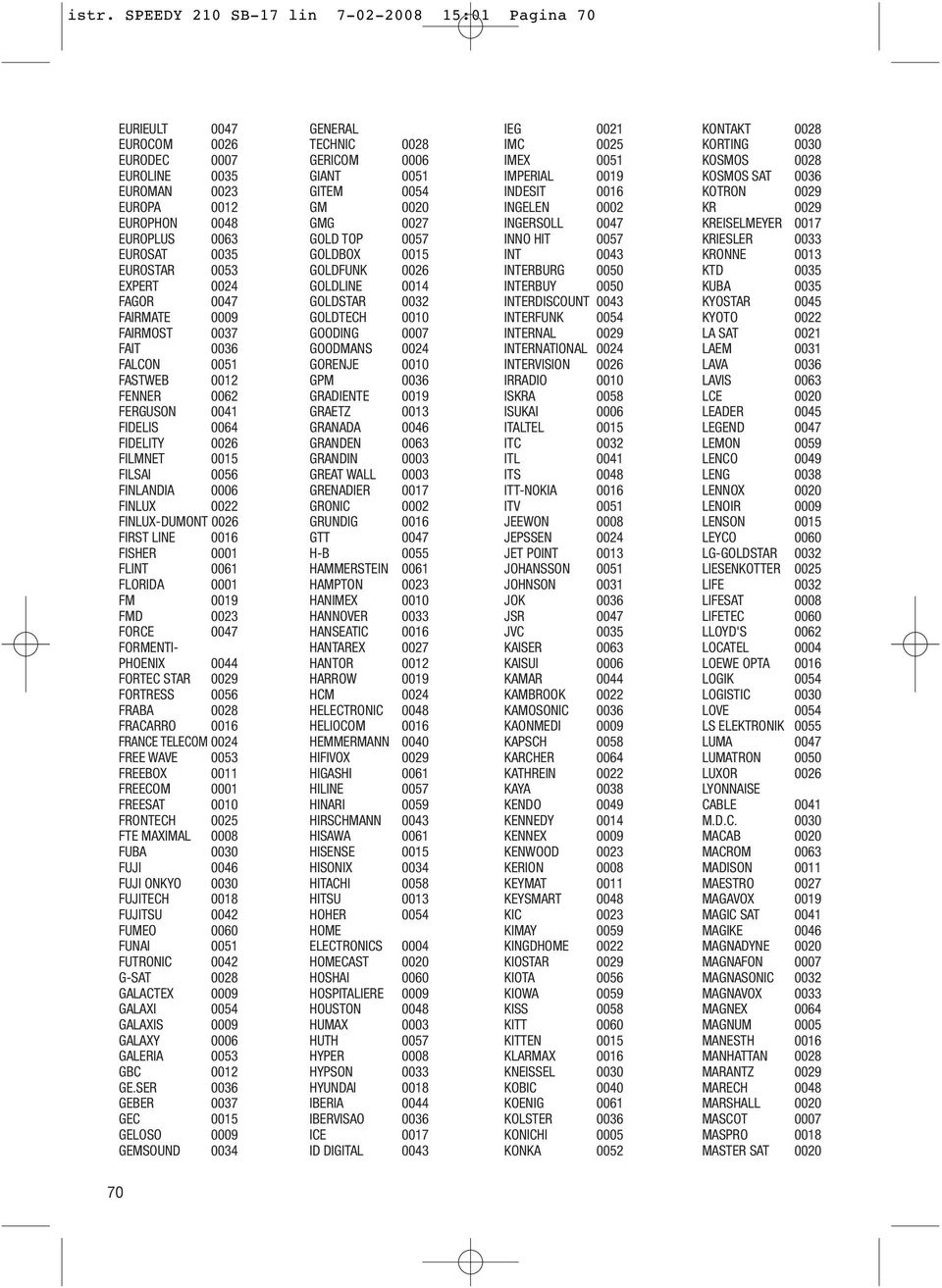 FIRST LINE 0016 FISHER 0001 FLINT 0061 FLORIDA 0001 FM 0019 FMD 0023 FORCE 0047 FORMENTI- PHOENIX 0044 FORTEC STAR 0029 FORTRESS 0056 FRABA 0028 FRACARRO 0016 FRANCE TELECOM 0024 FREE WAVE 0053