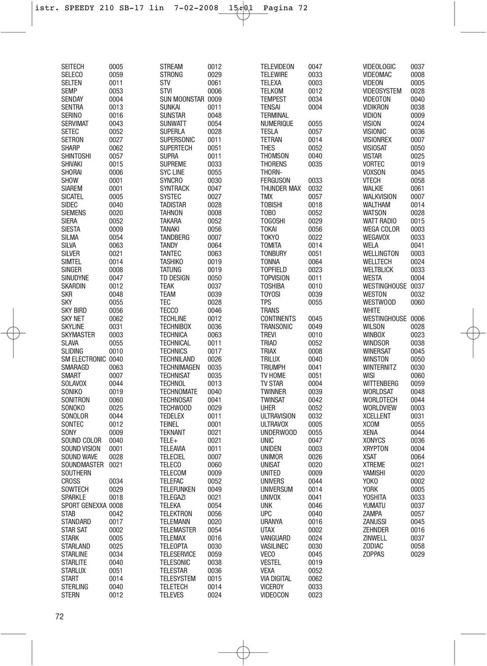 0048 SKY 0055 SKY BIRD 0056 SKY NET 0062 SKYLINE 0031 SKYMASTER 0003 SLAVA 0055 SLIDING 0010 SM ELECTRONIC 0040 SMARAGD 0063 SMART 0007 SOLAVOX 0044 SONIKO 0019 SONITRON 0060 SONOKO 0025 SONOLOR 0044