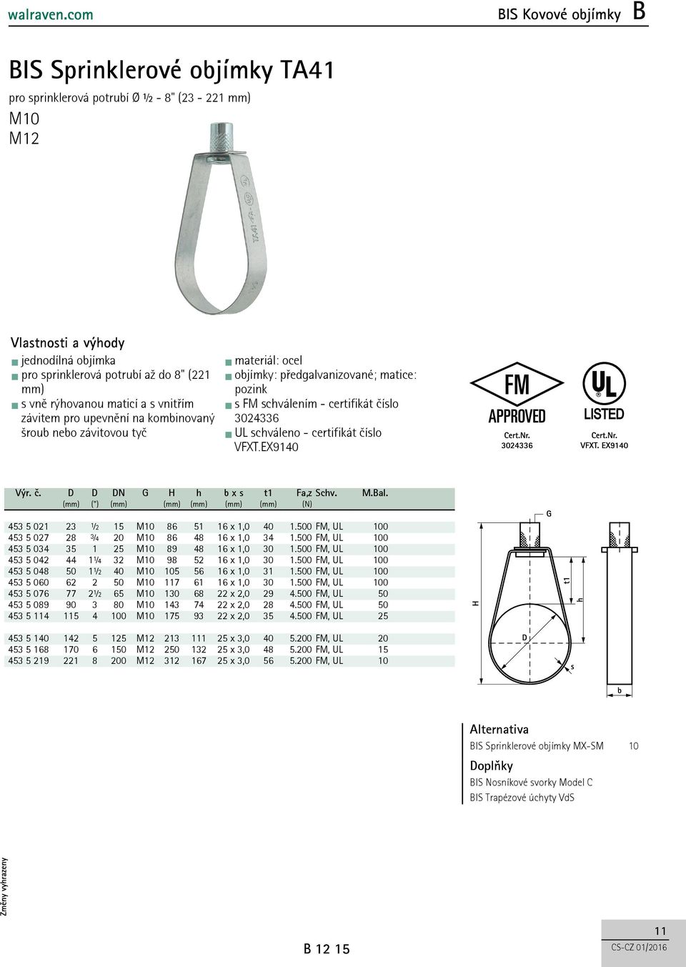 EX9140 Výr. č. D D DN G H h b x s t1 Fa,z Schv. M.Bal. (mm) (") (mm) (mm) (mm) (mm) (mm) (N) 453 5 021 23 ½ 15 M10 86 51 16 x 1,0 40 1.500 FM, UL 100 453 5 027 28 ¾ 20 M10 86 48 16 x 1,0 34 1.