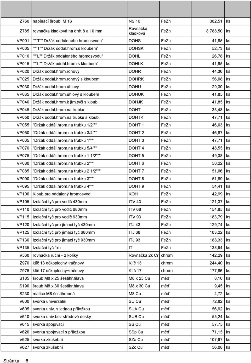 hrom.rohový s kloubem DOHRK FeZn 56,08 ks VP030 Držák oddál.hrom.úhlový DOHU FeZn 29,30 ks VP035 Držák oddál.hrom.úhlový s kloubem DOHUK FeZn 41,85 ks VP040 Držák oddál.hrom.k jím.tyči s kloub.