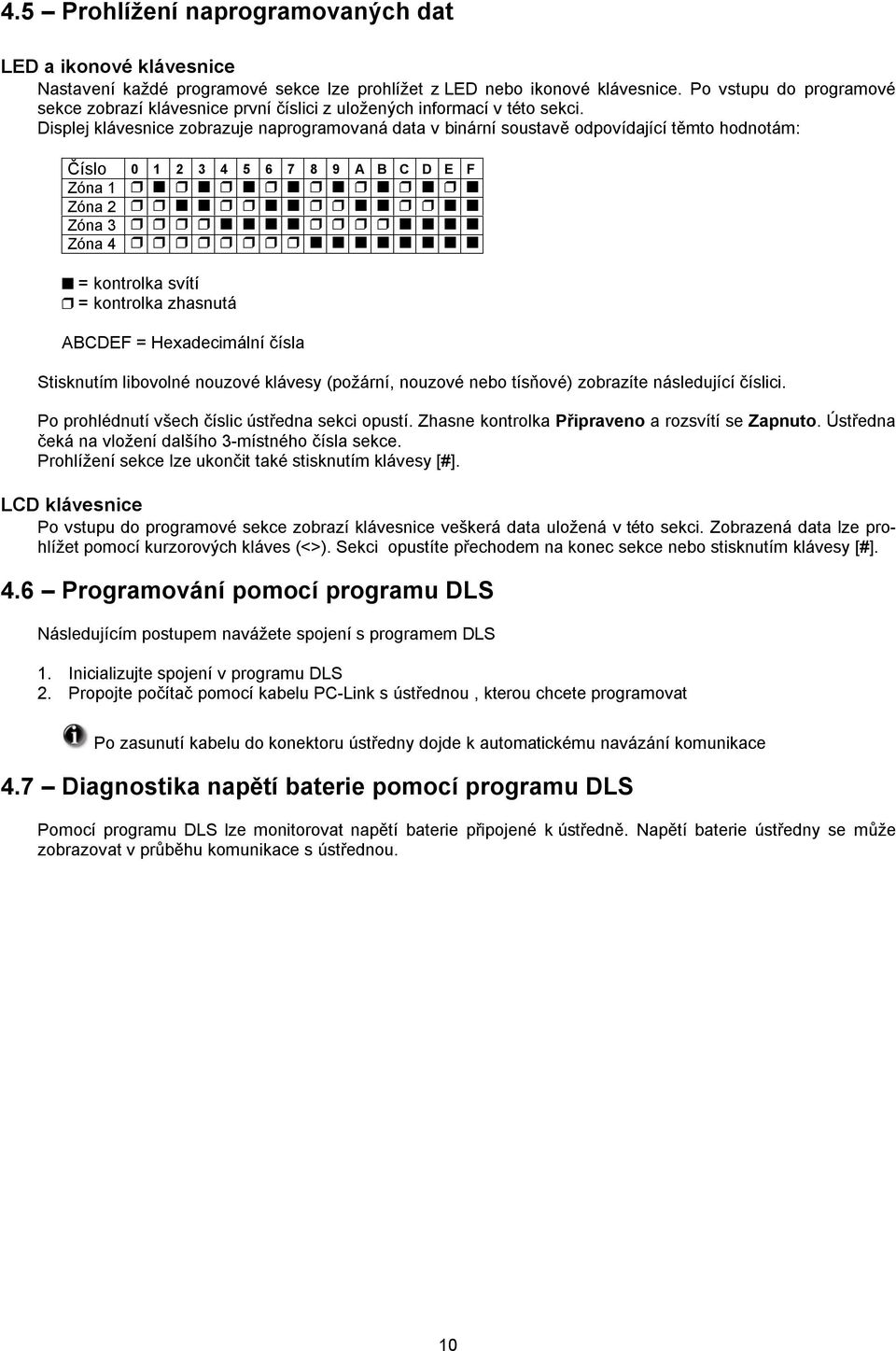 Displej klávesnice zobrazuje naprogramovaná data v binární soustavě odpovídající těmto hodnotám: Číslo 0 1 2 3 4 5 6 7 8 9 A B C D E F Zóna 1 Zóna 2 Zóna 3 Zóna 4 = kontrolka svítí = kontrolka