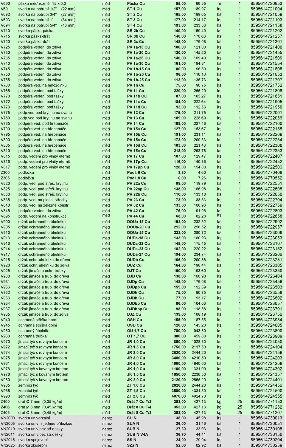 V710 svorka páska-páska měď SR 2b Cu 140,00 169,40 ks 1 8595614721202 V715 svorka páska-drát měď SR 3b Cu 146,00 176,66 ks 1 8595614721257 V720 svorka páska-drát měď SR 3c Cu 148,00 179,08 ks 1