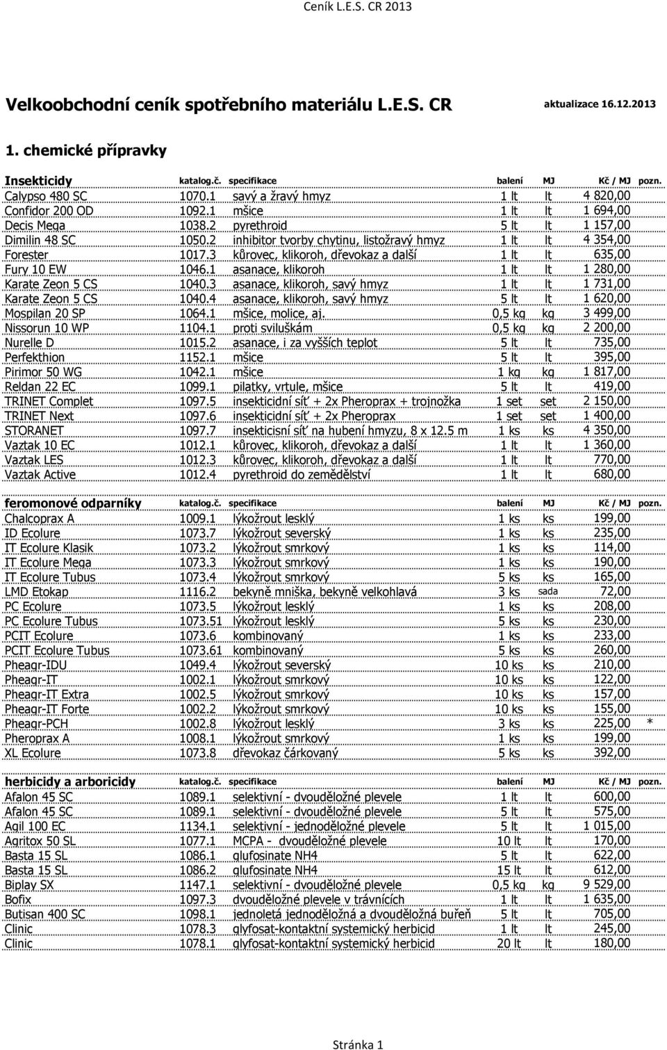 2 inhibitor tvorby chytinu, listožravý hmyz 1 lt lt 4 354,00 Forester 1017.3 kůrovec, klikoroh, dřevokaz a další 1 lt lt 635,00 Fury 10 EW 1046.