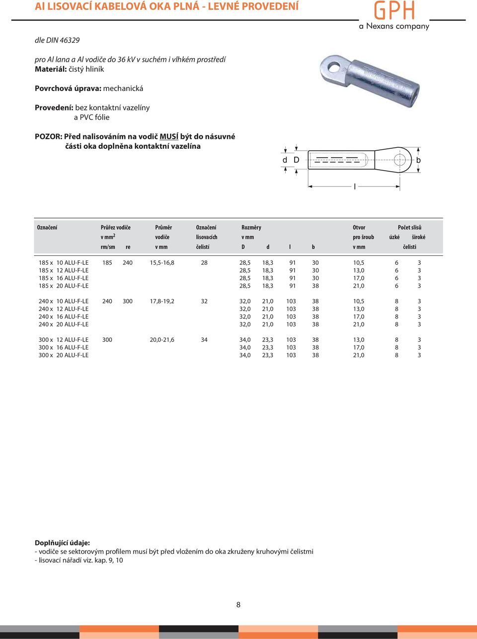 lisovacích v mm pro šroub úzké široké rm/sm re v mm čelistí D d l b v mm čelisti 18 x 10 ALU-F-LE 18 240 1,-16,8 28 28, 18,3 91 30 10, 6 3 18 x 12 ALU-F-LE 28, 18,3 91 30 13,0 6 3 18 x 16 ALU-F-LE