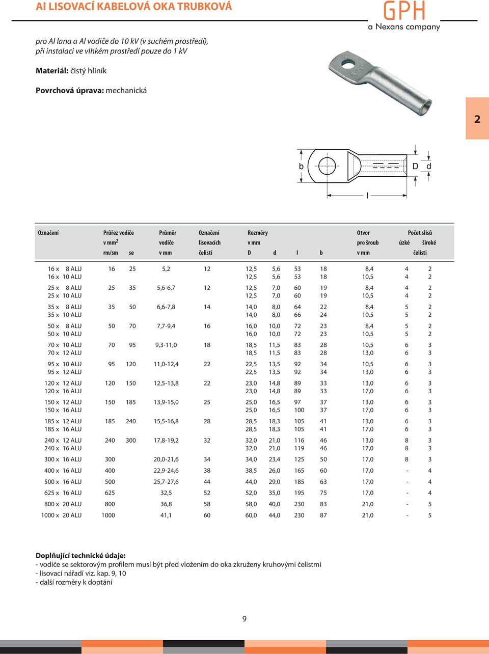 ALU 12,,6 3 18 10, 4 2 2 x 8 ALU 2 3,6-6,7 12 12, 7,0 60 19 8,4 4 2 2 x 10 ALU 12, 7,0 60 19 10, 4 2 3 x 8 ALU 3 0 6,6-7,8 14 14,0 8,0 64 22 8,4 2 3 x 10 ALU 14,0 8,0 66 24 10, 2 0 x 8 ALU 0 70