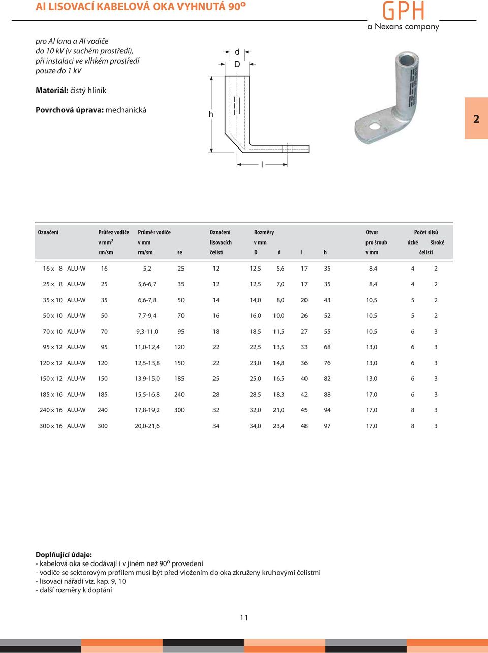 8,4 4 2 2 x 8 ALU-W 2,6-6,7 3 12 12, 7,0 17 3 8,4 4 2 3 x 10 ALU-W 3 6,6-7,8 0 14 14,0 8,0 20 43 10, 2 0 x 10 ALU-W 0 7,7-9,4 70 16 16,0 10,0 26 2 10, 2 70 x 10 ALU-W 70 9,3-11,0 9 18 18, 11, 27 10,