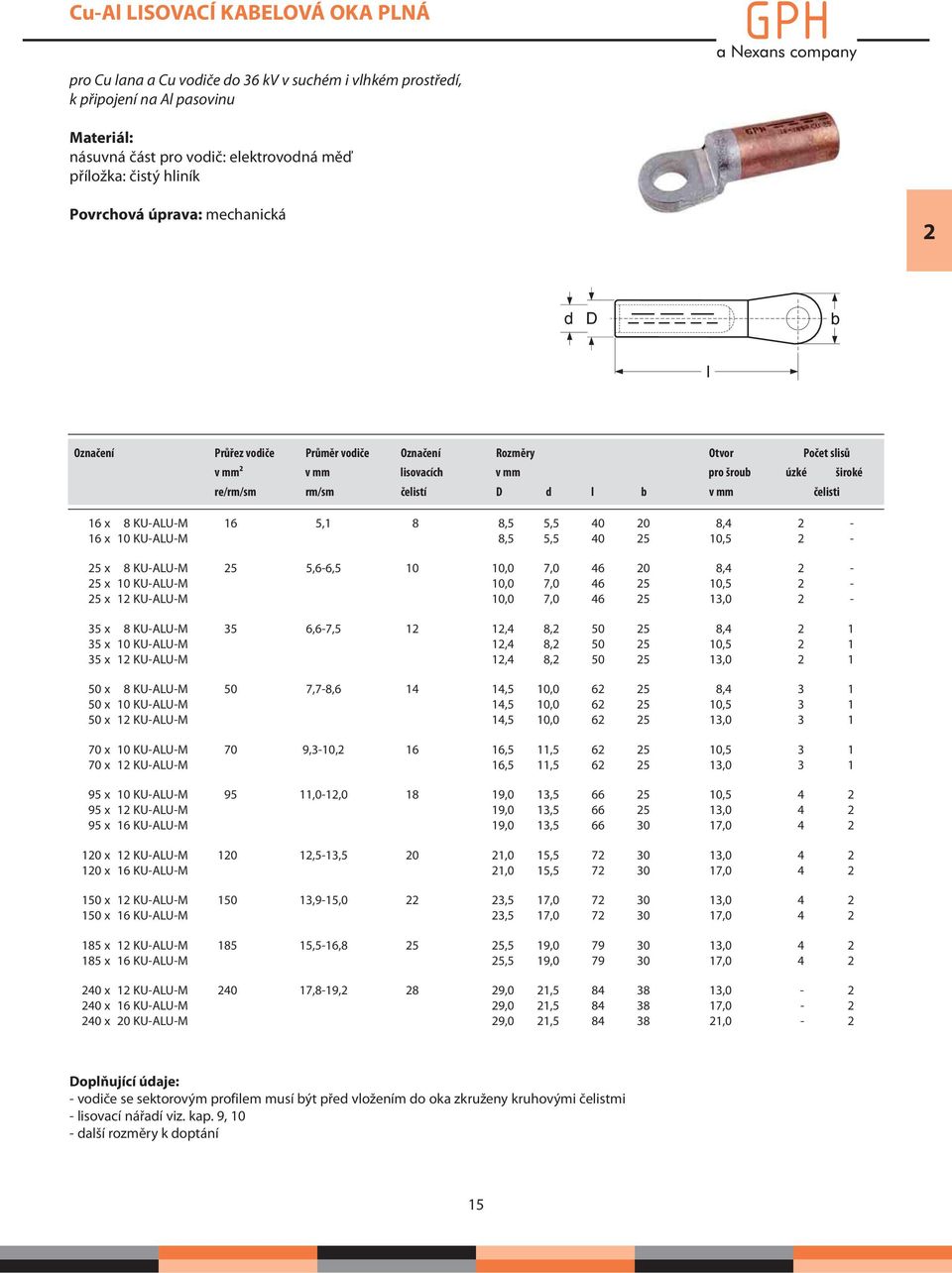 x 8 KU-ALU-M 16,1 8 8,, 40 20 8,4 2-16 x 10 KU-ALU-M 8,, 40 2 10, 2-2 x 8 KU-ALU-M 2,6-6, 10 10,0 7,0 46 20 8,4 2-2 x 10 KU-ALU-M 10,0 7,0 46 2 10, 2-2 x 12 KU-ALU-M 10,0 7,0 46 2 13,0 2-3 x 8