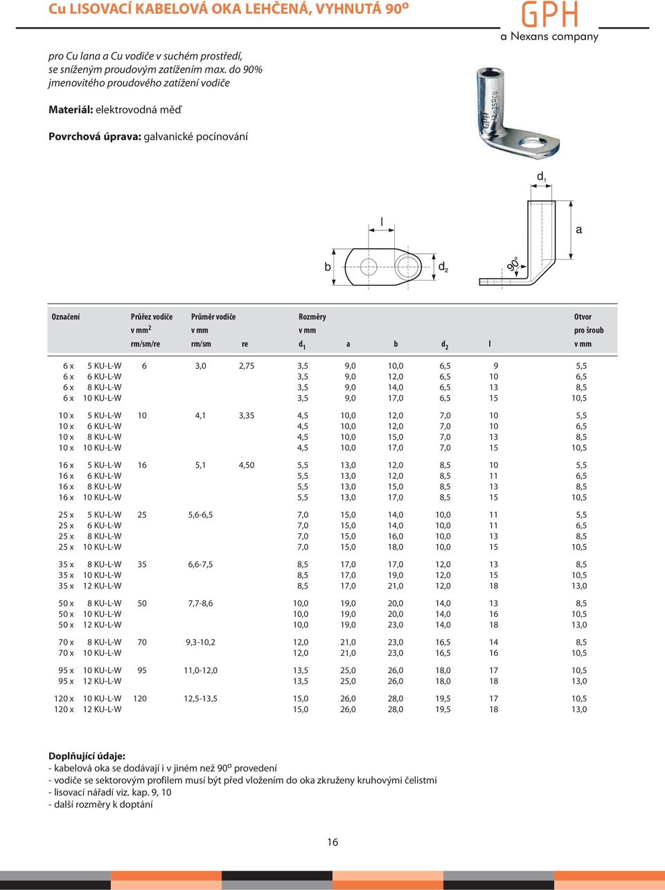 rm/sm re d 1 a b d 2 l v mm 6 x KU-L-W 6 3,0 2,7 3, 9,0 10,0 6, 9, 6 x 6 KU-L-W 3, 9,0 12,0 6, 10 6, 6 x 8 KU-L-W 3, 9,0 14,0 6, 13 8, 6 x 10 KU-L-W 3, 9,0 17,0 6, 1 10, 10 x KU-L-W 10 4,1 3,3 4,