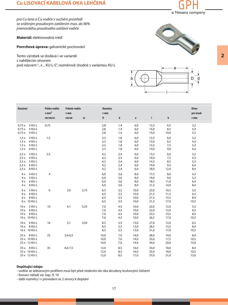 . KU-L-S, rozměrově shodné s variantou KU-L 2 Označení Průřez vodiče Průměr vodiče Rozměry Otvor v mm 2 v mm v mm pro šroub rm/sm/re rm/sm re D d a l b v mm 0,7 x 3 KU-L 0,7 2,8 1,4 6,0 12, 6, 3,2
