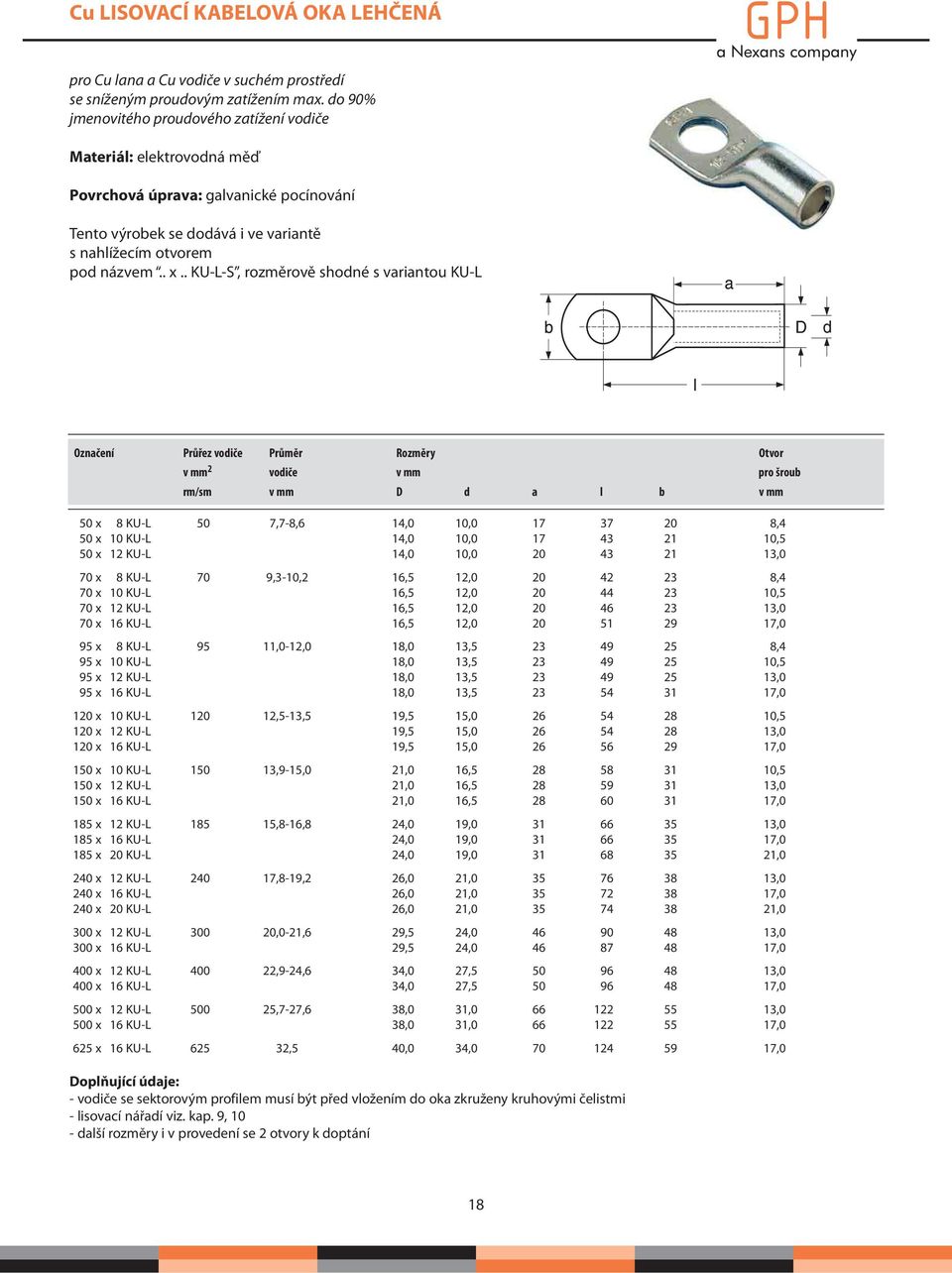 . KU-L-S, rozměrově shodné s variantou KU-L Označení Průřez vodiče Průměr Rozměry Otvor v mm 2 vodiče v mm pro šroub rm/sm v mm D d a l b v mm 0 x 8 KU-L 0 7,7-8,6 14,0 10,0 17 37 20 8,4 0 x 10 KU-L