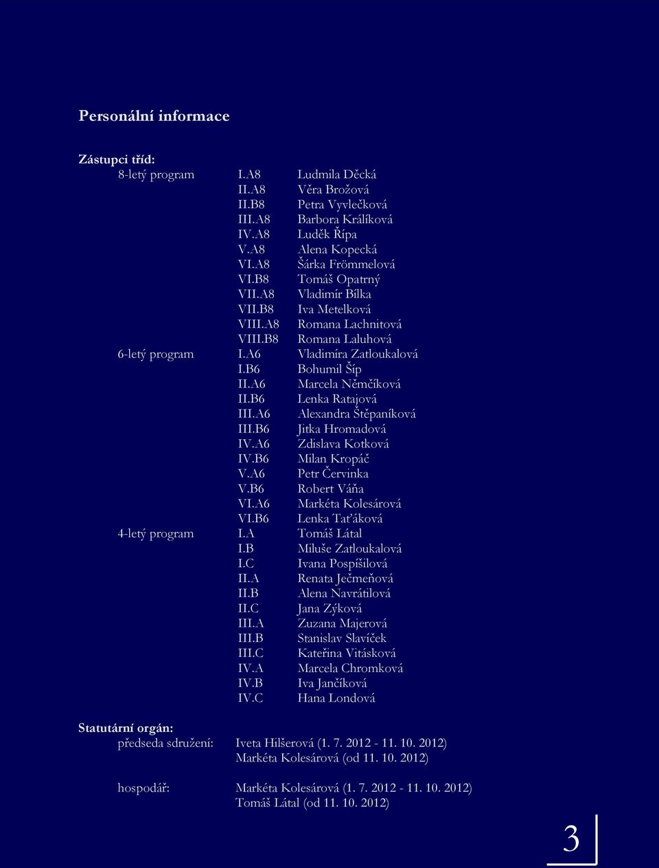 B6 Lenka Ratajová III.A6 Alexandra Štěpaníková III.B6 Jitka Hromadová IV.A6 Zdislava Kotková IV.B6 Milan Kropáč V.A6 Petr Červinka V.B6 Robert Váňa VI.A6 Markéta Kolesárová VI.