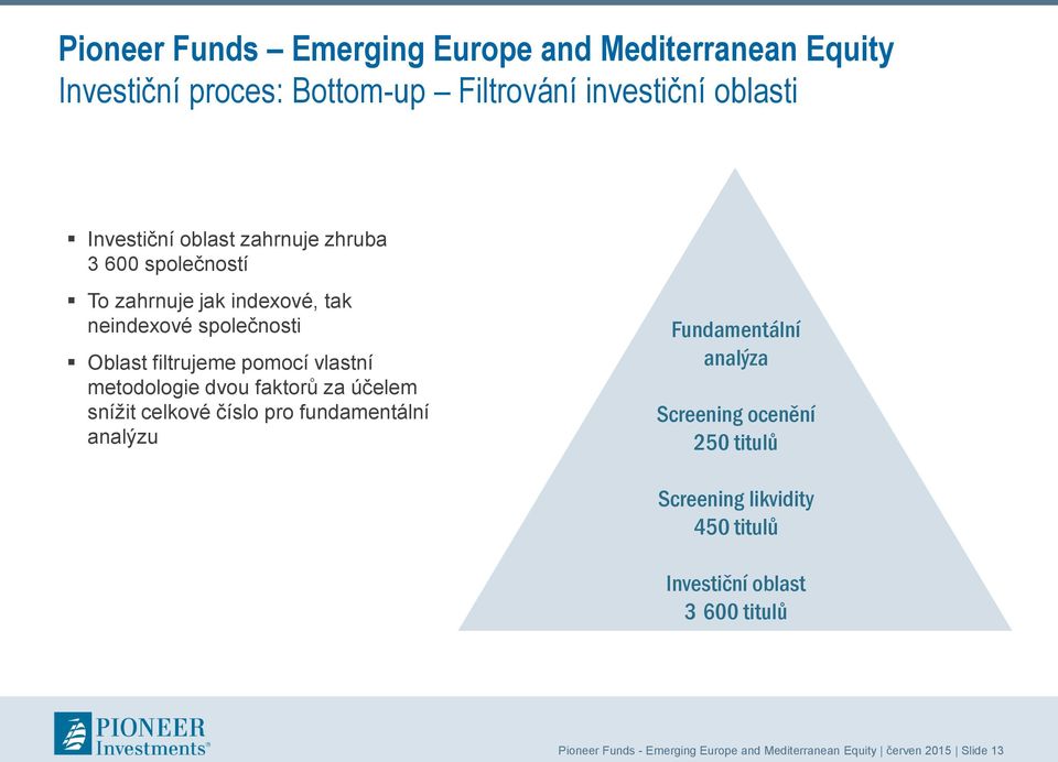 snížit celkové číslo pro fundamentální analýzu Fundamentální analýza Screening ocenění 250 titulů Screening likvidity
