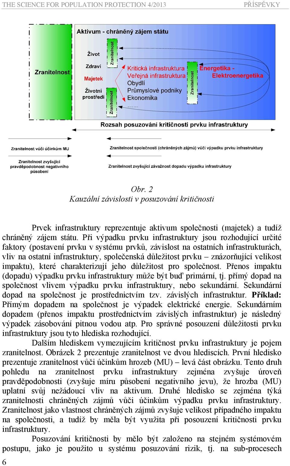 prvku znázorňující velikost impaktu), které charakterizují jeho důležitost pro společnost. Přenos impaktu (dopadu) výpadku prvku infrastruktury může být buď primární, tj.