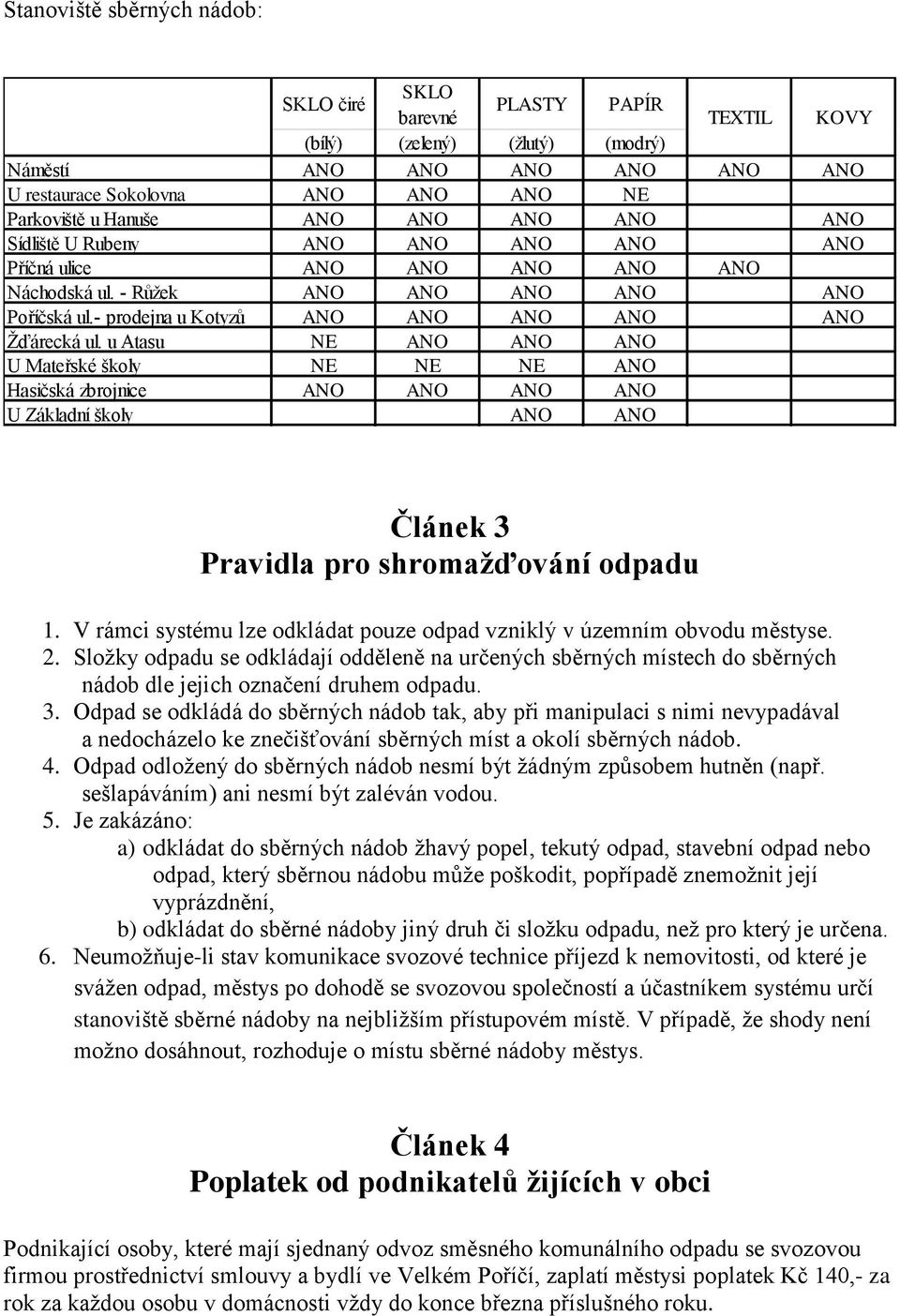 u Atasu NE ANO ANO ANO U Mateřské školy NE NE NE ANO Hasičská zbrojnice ANO ANO ANO ANO U Základní školy ANO ANO Článek 3 Pravidla pro shromažďování odpadu 1.