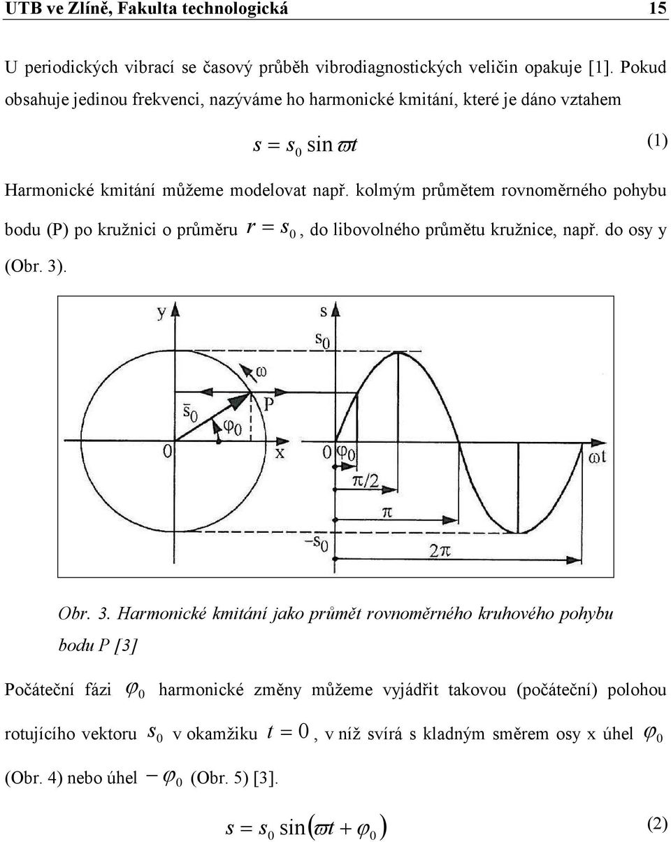 kolmým průmětem rovnoměrného pohybu bodu (P) po kružnici o průměru r = s0, do libovolného průmětu kružnice, např. do osy y (Obr. 3)