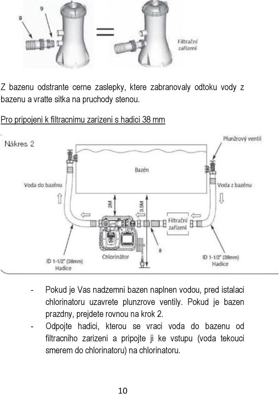 chlorinatoru uzavrete plunzrove ventily. Pokud je bazen prazdny, prejdete rovnou na krok 2.