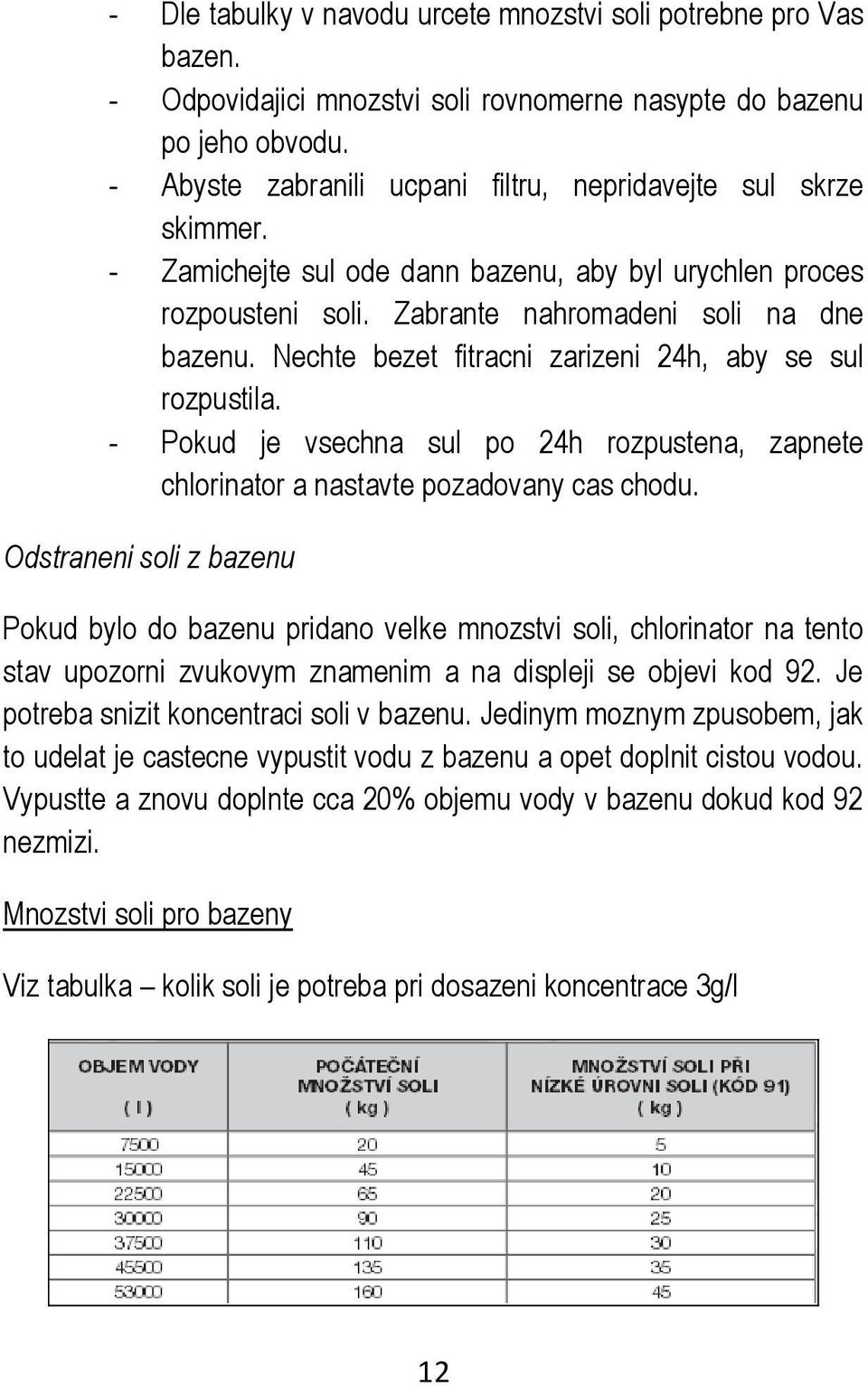Nechte bezet fitracni zarizeni 24h, aby se sul rozpustila. - Pokud je vsechna sul po 24h rozpustena, zapnete chlorinator a nastavte pozadovany cas chodu.