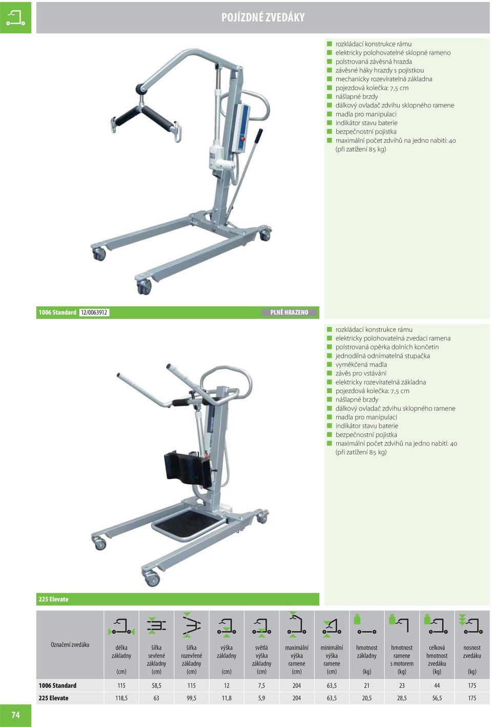 Standard 12/0063912 PLNĚ HRAZENO rozkládací konstrukce rámu elektricky polohovatelná zvedací ramena polstrovaná opěrka dolních končetin jednodílná odnímatelná stupačka vyměkčená madla závěs pro