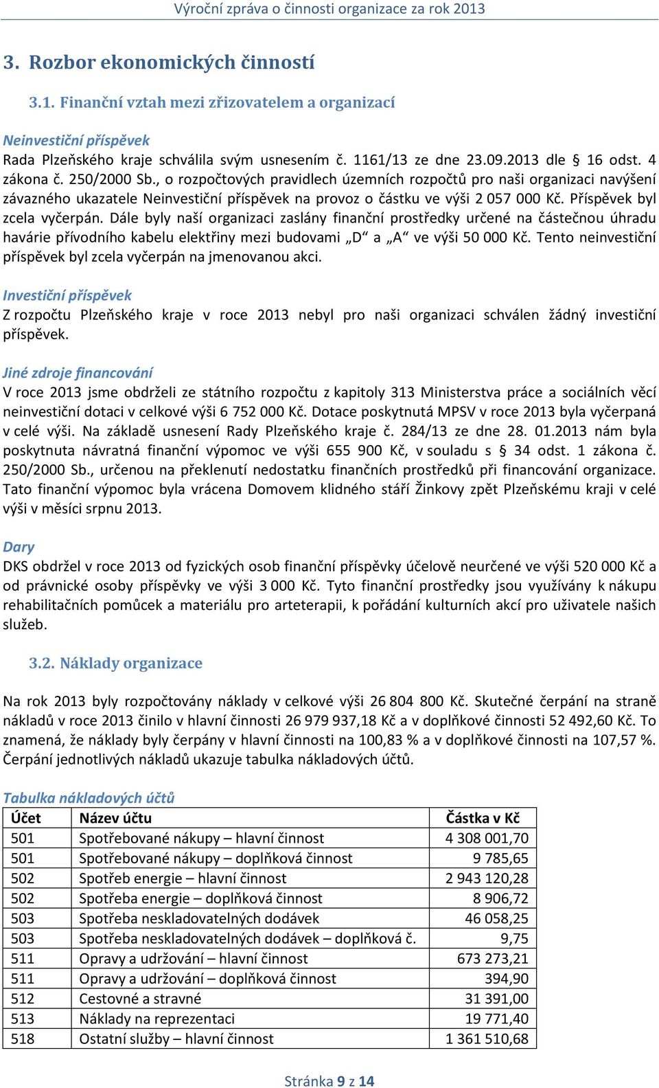 Příspěvek byl zcela vyčerpán. Dále byly naší organizaci zaslány finanční prostředky určené na částečnou úhradu havárie přívodního kabelu elektřiny mezi budovami D a A ve výši 50 000 Kč.