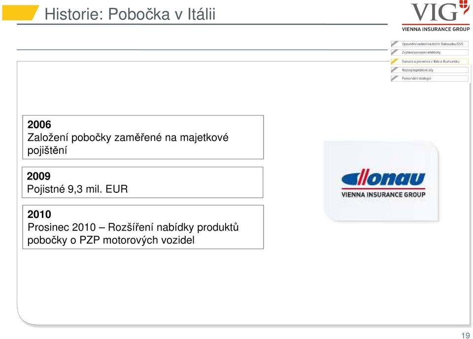 Pojistné 9,3 mil.