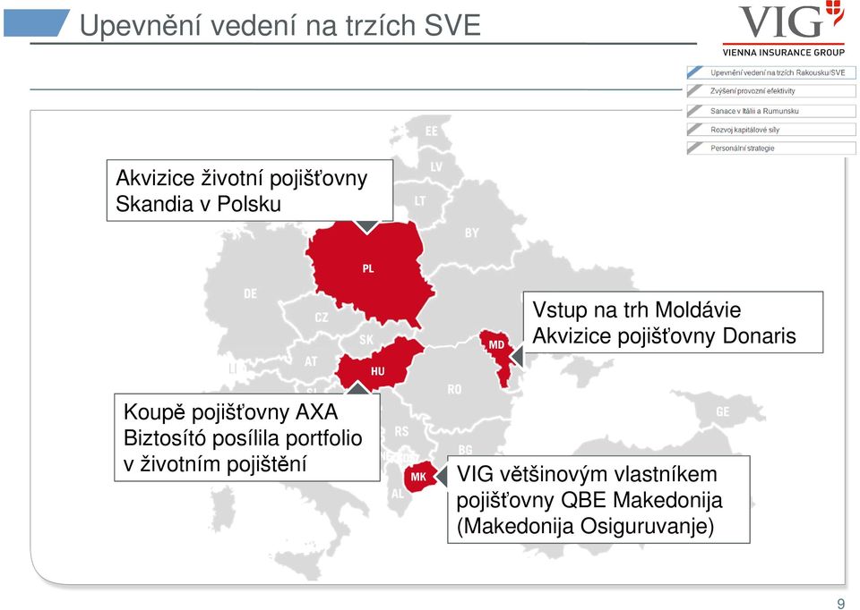 pojišťovny AXA Biztosító posílila portfolio v životním pojištění MK VIG