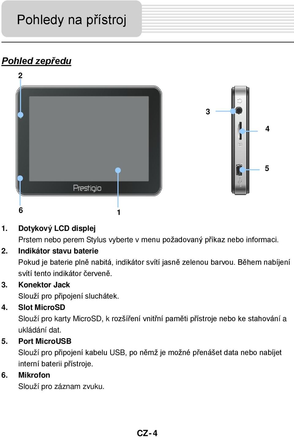 Slot MicroSD Slouží pro karty MicroSD, k rozšíření vnitřní paměti přístroje nebo ke stahování a ukládání dat. 5.