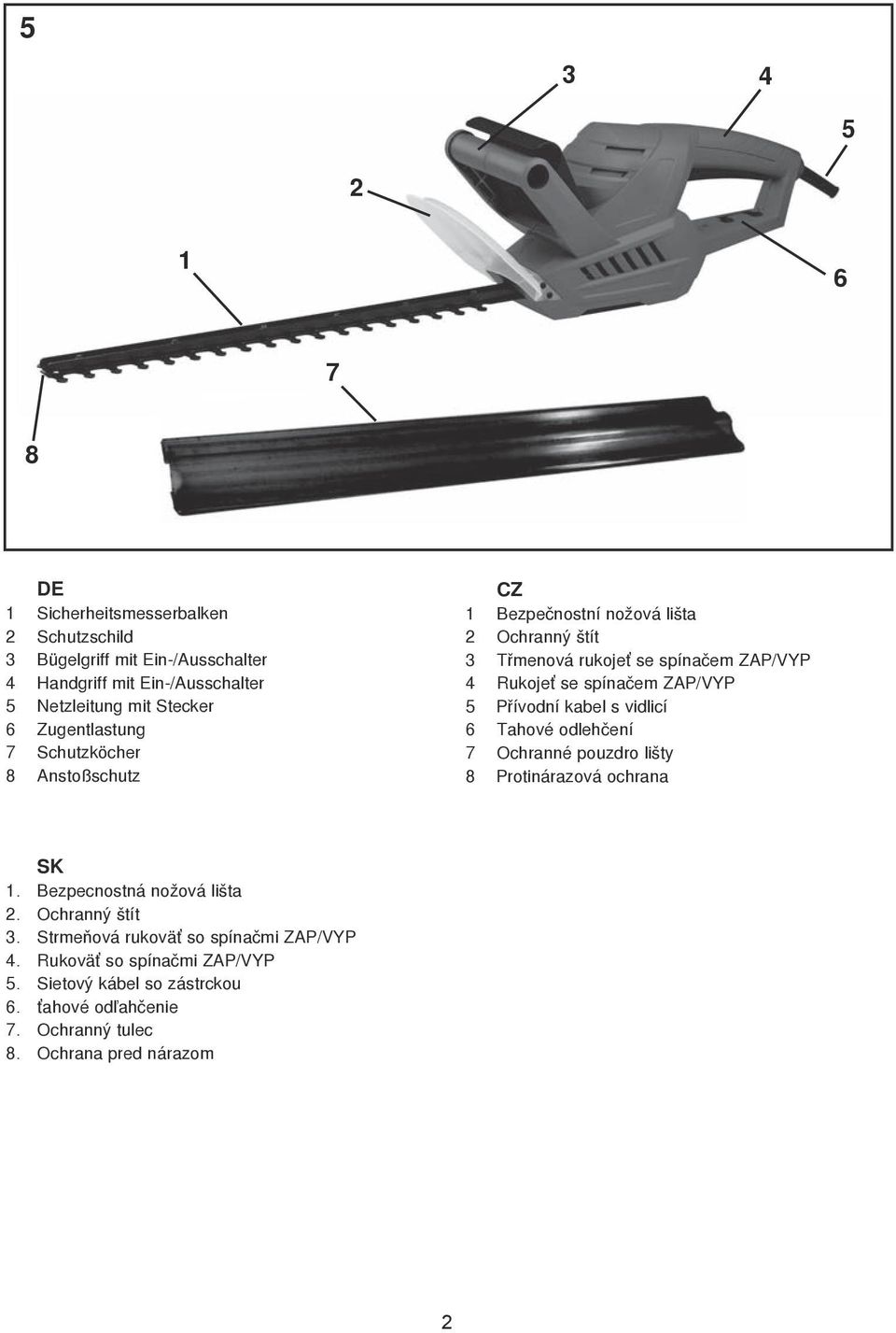 ZAP/VYP 5 Přívodní kabel s vidlicí 6 Tahové odlehèení 7 Ochranné pouzdro lišty 8 Protinárazová ochrana SK 1. Bezpecnostná nožová lišta 2. Ochranný štít 3.