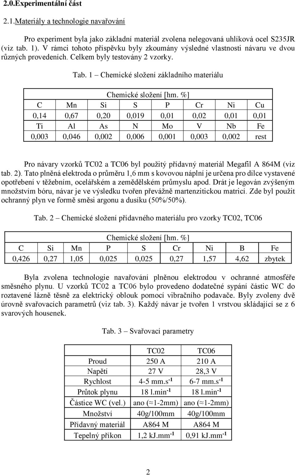 %] C Mn Si S P Cr Ni Cu 0,14 0,67 0,20 0,019 0,01 0,02 0,01 0,01 Ti Al As N Mo V Nb Fe 0,003 0,046 0,002 0,006 0,001 0,003 0,002 rest Pro návary vzorků TC02 a TC06 byl použitý přídavný materiál