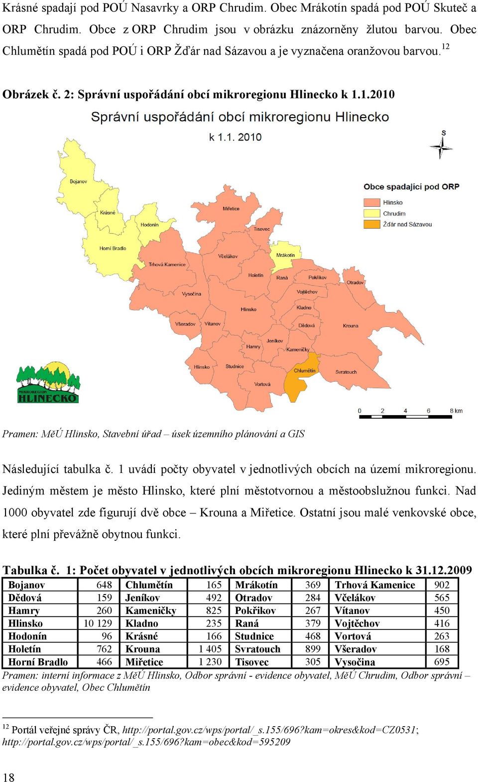 1 uvádí počty obyvatel v jednotlivých obcích na území mikroregionu. Jediným městem je město Hlinsko, které plní městotvornou a městoobsluţnou funkci.