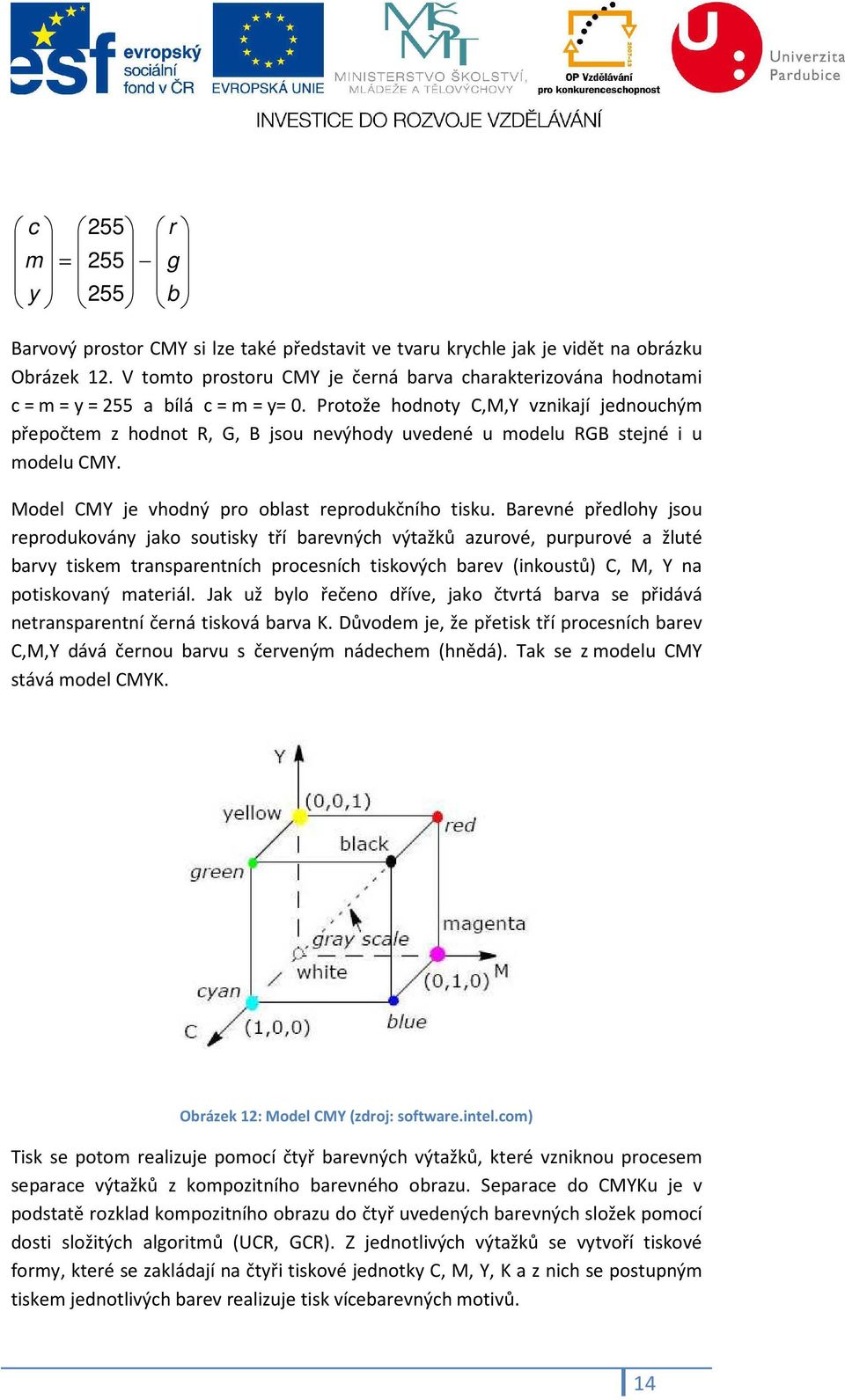 Protože hodnoty C,M,Y vznikají jednouchým přepočtem z hodnot B jsou nevýhody uvedené u modelu RGB stejné i u modelu CMY. Model CMY je vhodný pro oblast reprodukčního tisku.