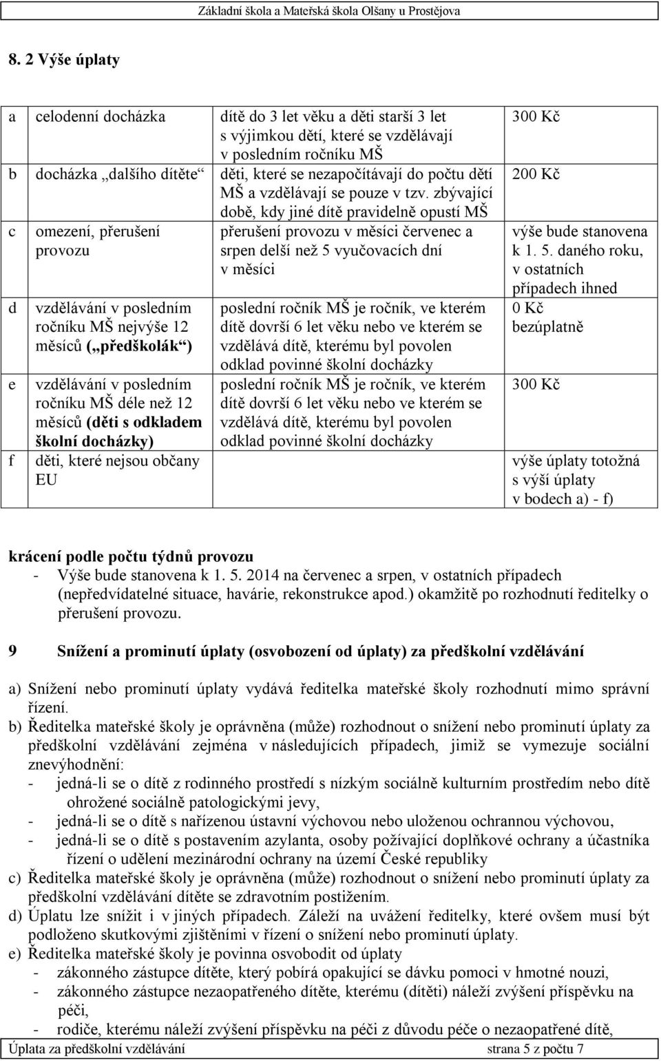 zbývající c d e f omezení, přerušení provozu vzdělávání v posledním ročníku MŠ nejvýše 12 měsíců ( předškolák ) vzdělávání v posledním ročníku MŠ déle než 12 měsíců (děti s odkladem školní docházky)