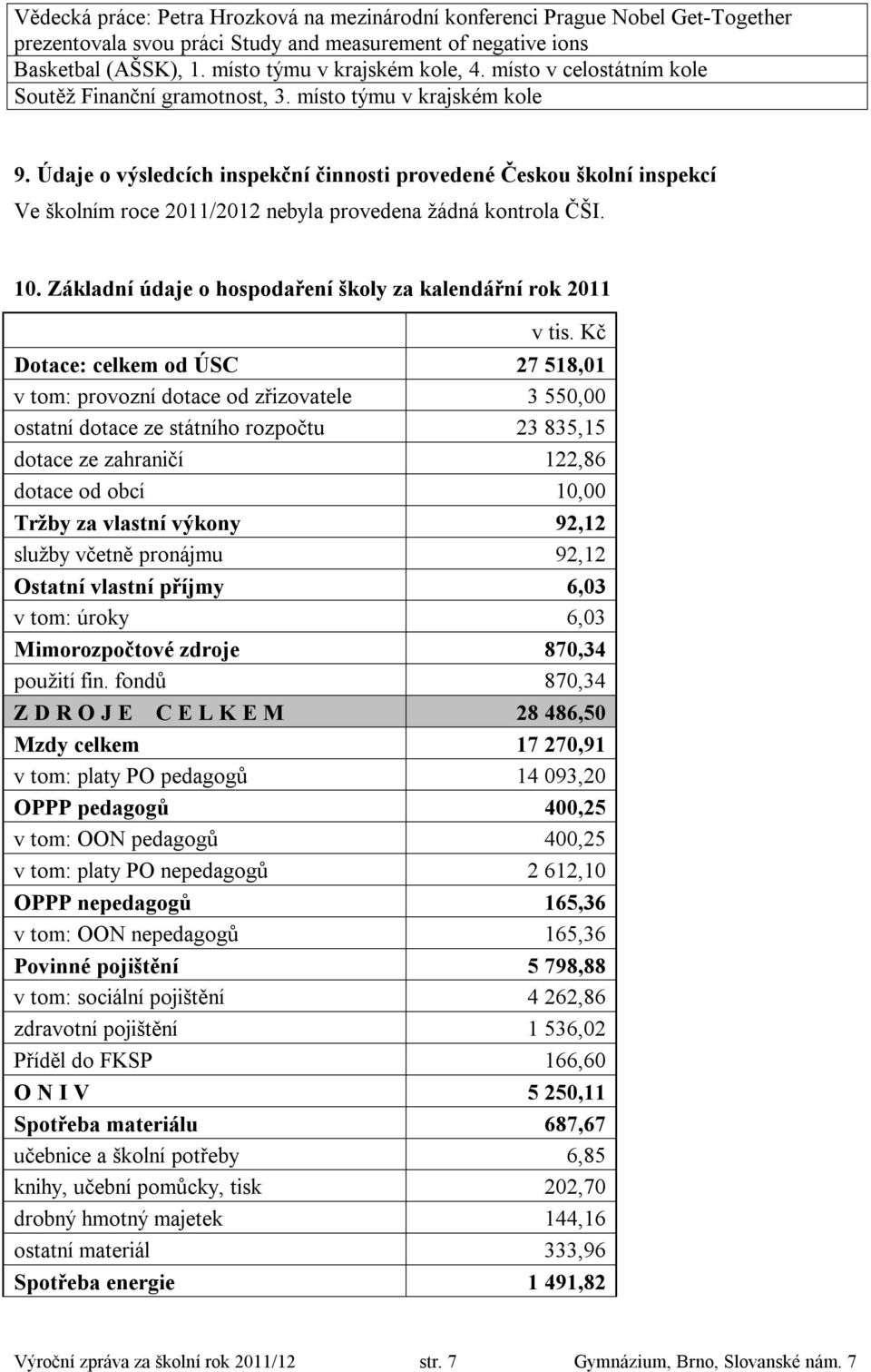 Údaje o výsledcích inspekční činnosti provedené Českou školní inspekcí Ve školním roce 2011/2012 nebyla provedena žádná kontrola ČŠI. 10.