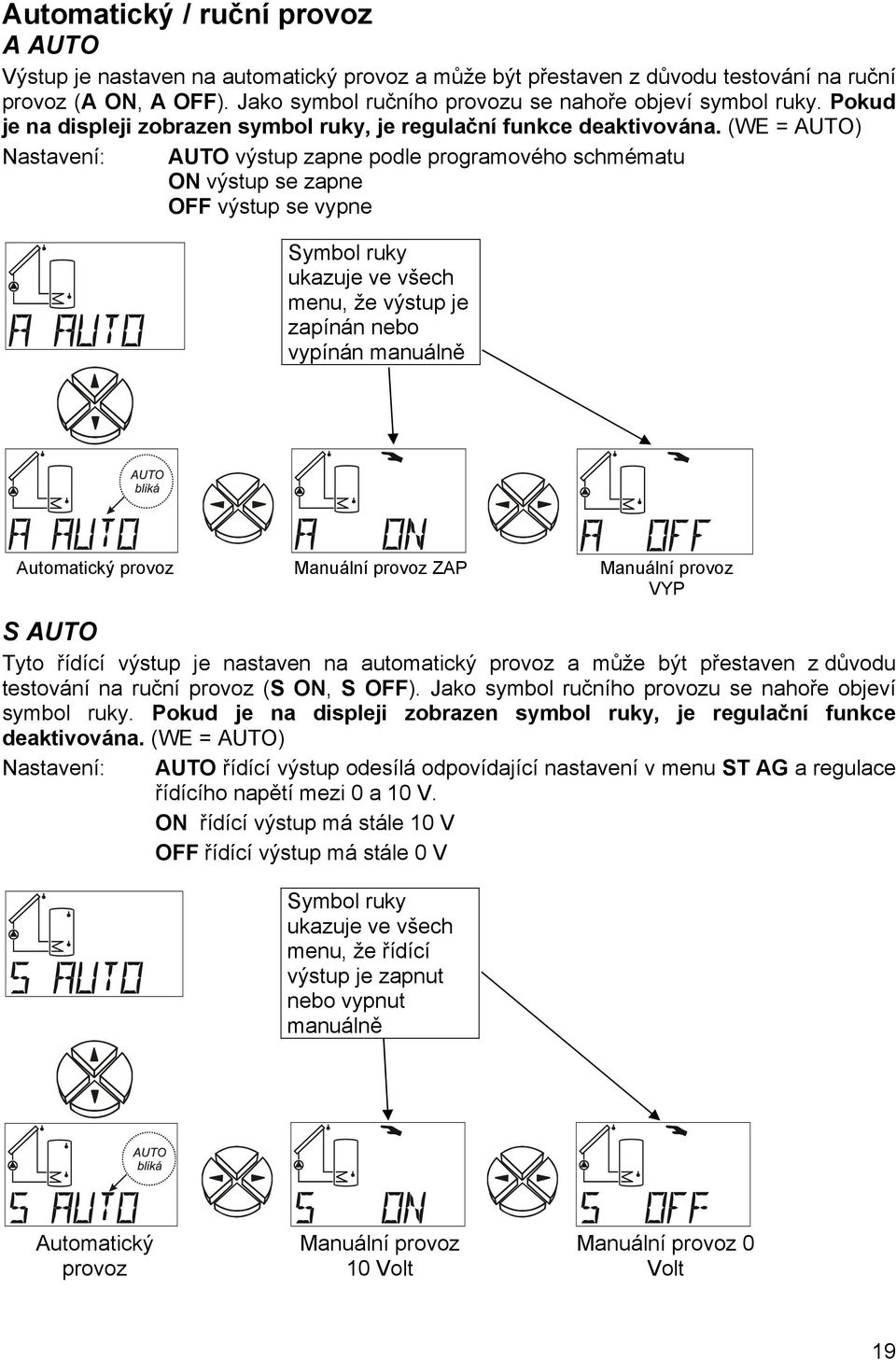 (WE = AUTO) Nastavení: AUTO výstup zapne podle programového schmématu ON výstup se zapne OFF výstup se vypne Symbol ruky ukazuje ve všech menu, že výstup je zapínán nebo vypínán manuálně Automatický