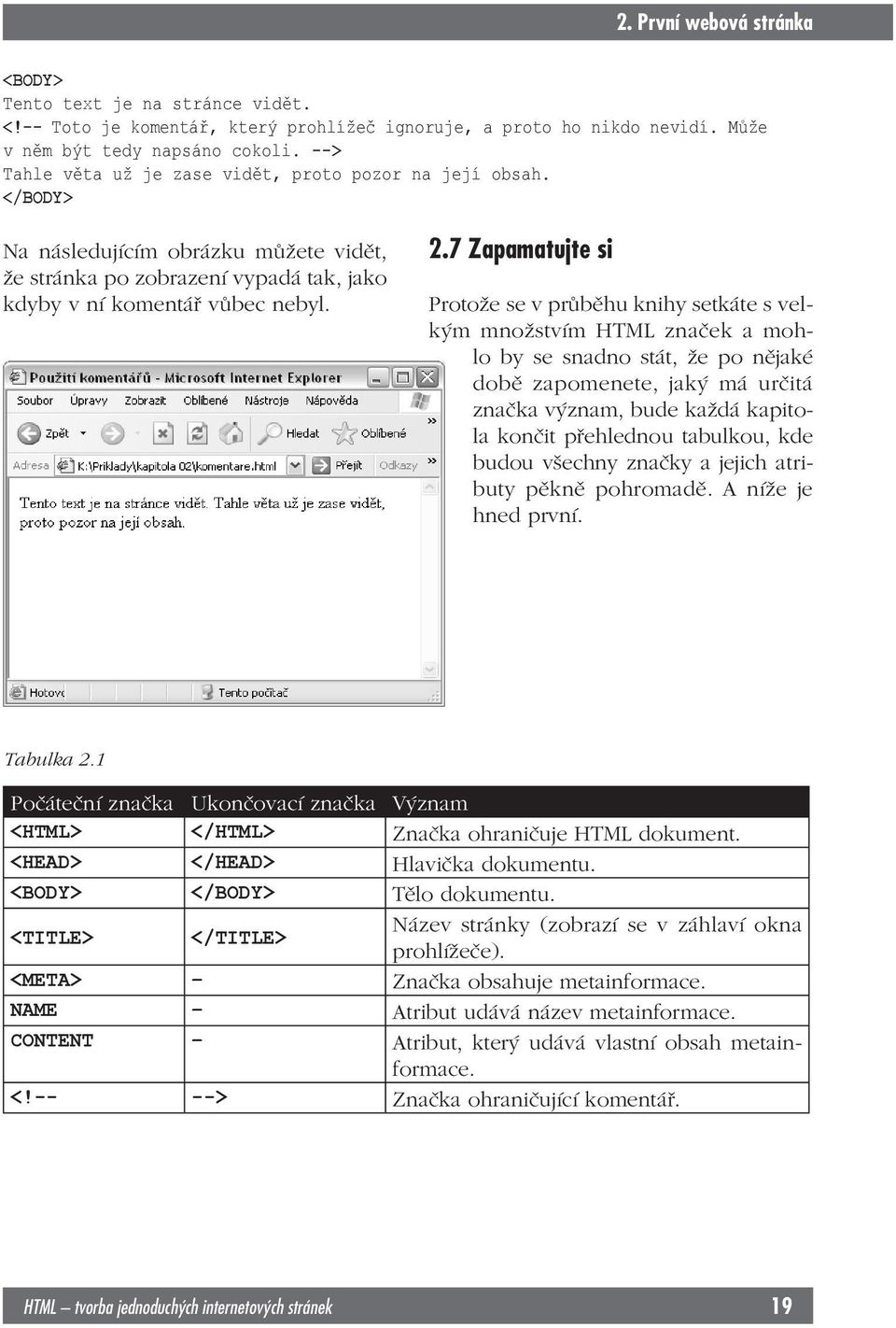 </BODY> Na následujícím obrázku můžete vidět, že stránka po zobrazení vypadá tak, jako kdyby v ní komentář vůbec nebyl. 2.