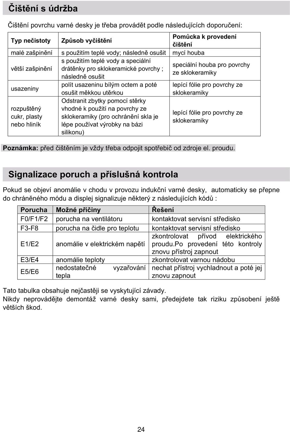 poté osušit m kkou ut rkou Odstranit zbytky pomocí st rky vhodné k použití na povrchy ze sklokeramiky (pro ochrán ní skla je lépe používat výrobky na bázi silikonu) speciální houba pro povrchy ze