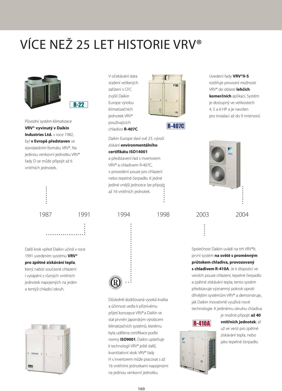 V očekávání data stažení veškerých zařízení s CFC zvýšil Daikin Europe výrobu klimatizačních jednotek VRV používajících chladivo R407C. Daikin Europe slaví své 25.