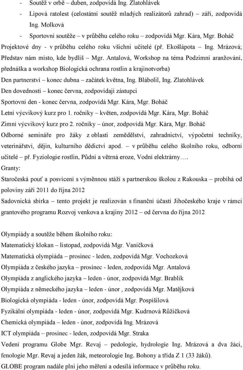 Antalová, Workshop na téma Podzimní aranžování, přednáška a workshop Biologická ochrana rostlin a krajinotvorba) Den partnerství konec dubna začátek května, Ing. Blábolil, Ing.